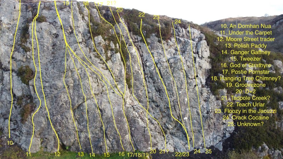 Scalp na gCapaill Topo (right side) June 2021 (Adjusted line 22-23).jpg