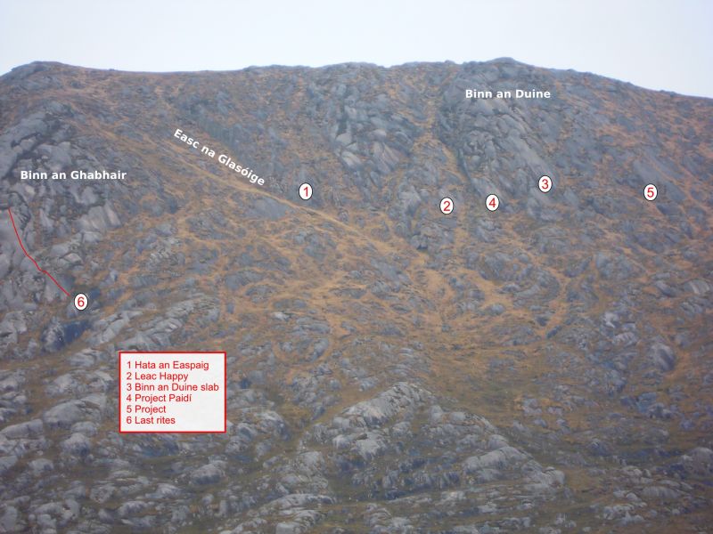 Cnoc mordán overview2.jpg