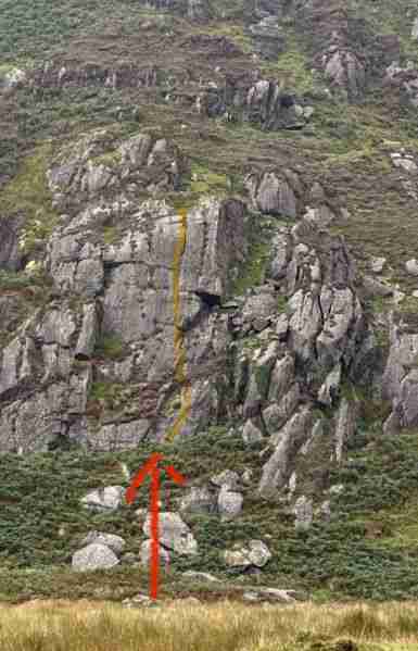 File:VIEW from CAR PARK.jpg