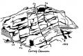 Dunloe cg ceannain.jpg