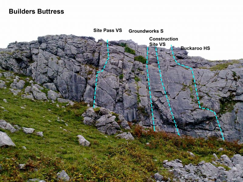 File:Builders buttress.jpg