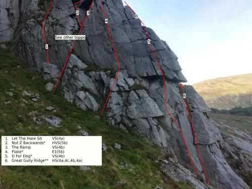 Rock climbing toppo. Lower section of Great Gully.